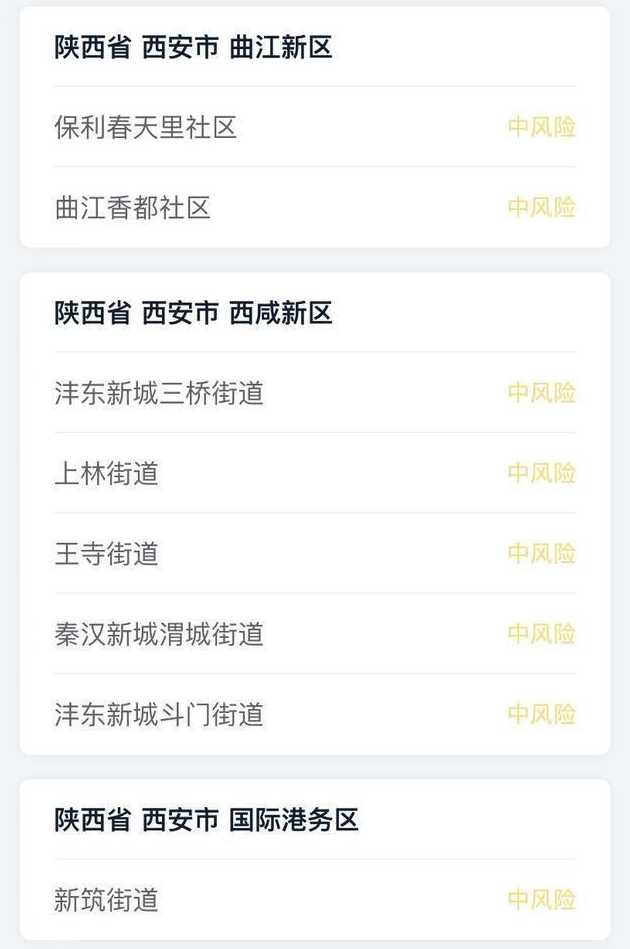 临潼疫情最新情况_临潼疫情最新情况最新消息