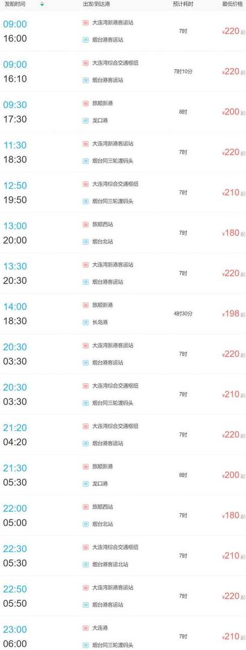 大连到烟台的船票〖大连到烟台的船票价格查询查烟台到胶州火车票多少钱〗