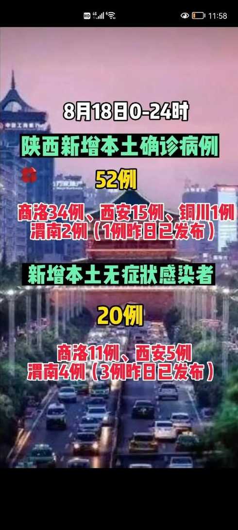 西安市最新疫情状况_西安市最新疫情状况公布
