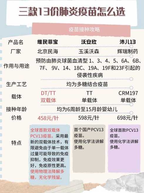 河北肺炎(河北肺炎疫苗多少钱一针)