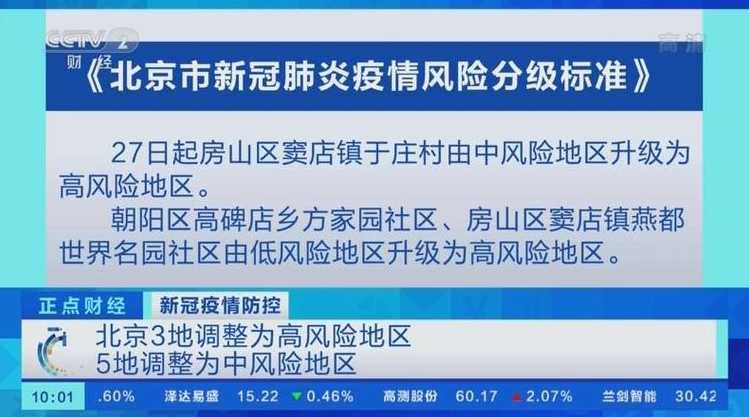 北京3地升级为高风险地区【北京一地升级为高风险】