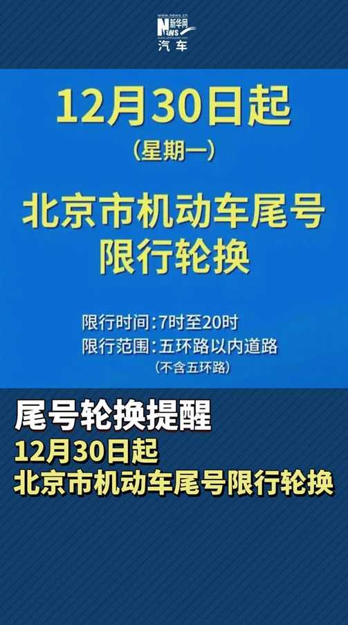 限号北京_限号北京2025