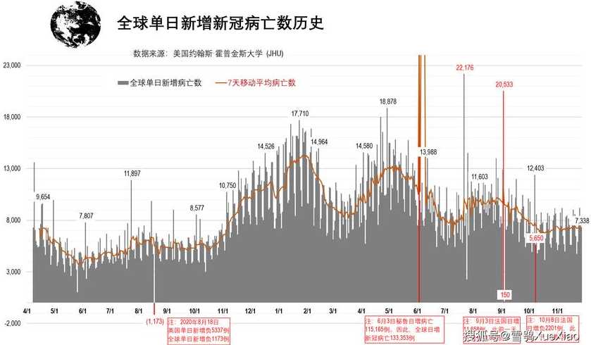 为什么世界疫情瞬间爆发〖为什么世界疫情瞬间爆发了〗