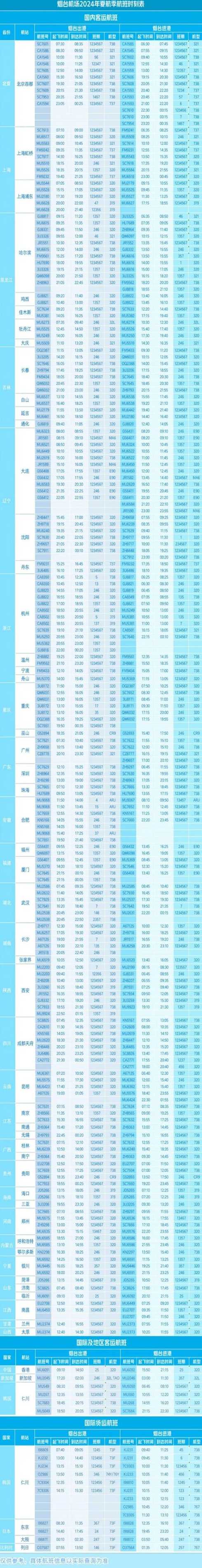 厦门到烟台航班时刻表_厦门到烟台航班时刻表查询