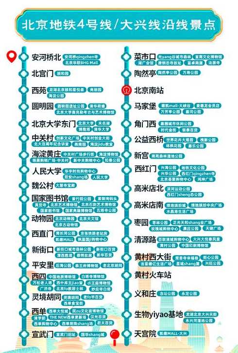 北京4号地铁线路图时间表〖北京4号线地铁线路图运行时间〗