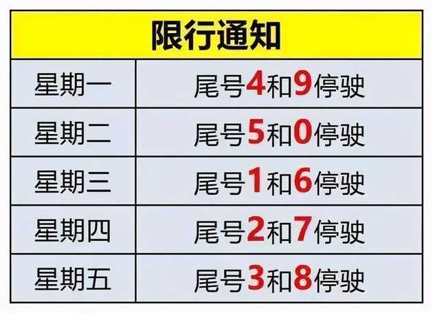 今天沧州限号吗限几号(今天沧州限号是几号)