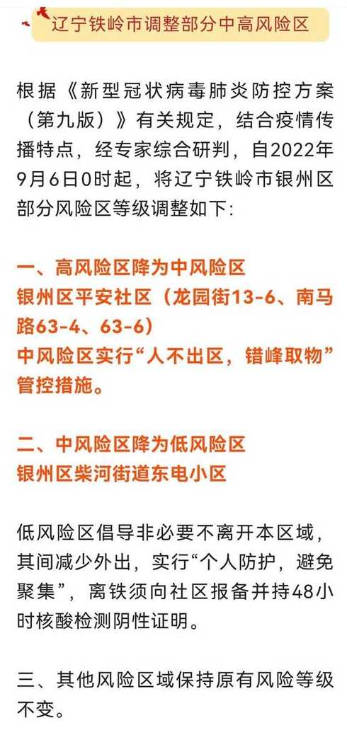 沈阳疫情中风险地区【沈阳疫情中度风险地区管控】