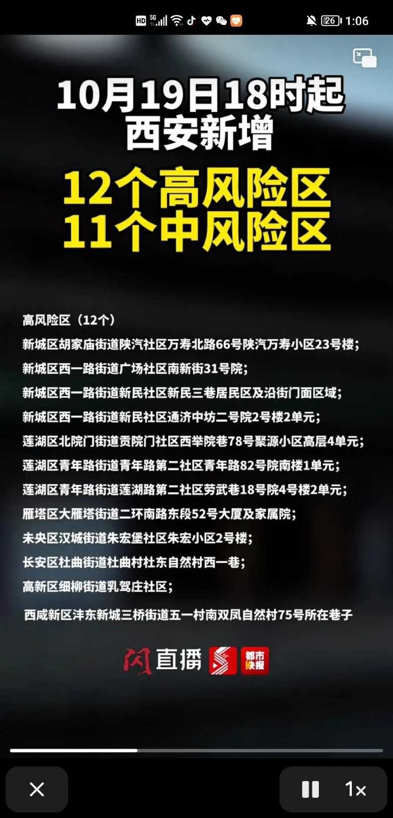 西安新增12个高风险区【西安高风险小区】