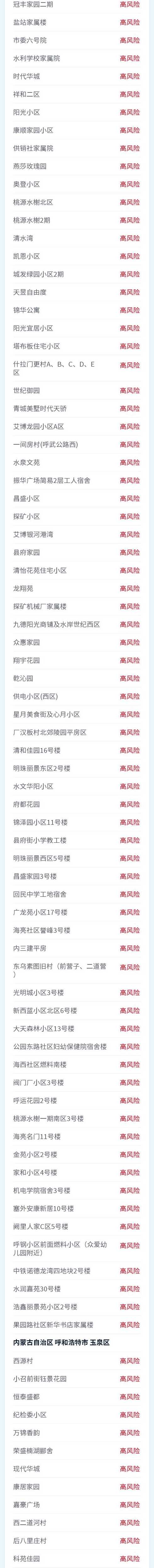 中风险地区查询最新【中风险地区最新消息】