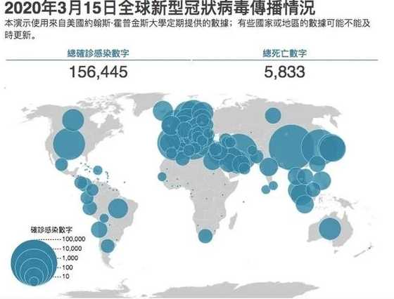 新冠疫情对全球气候的影响_新冠疫情对全球格局带来了哪些影响