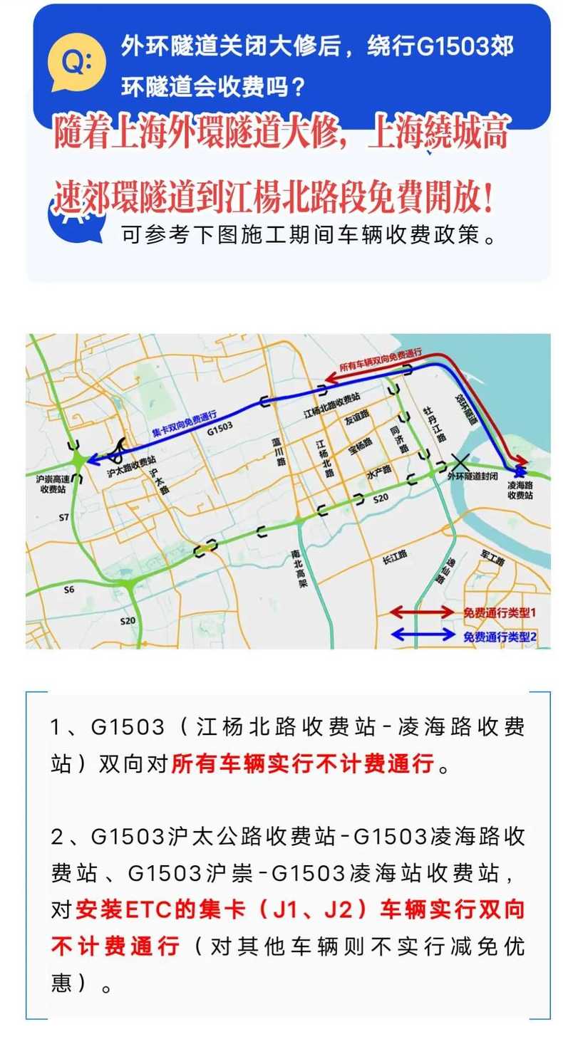 上海外环高速收费吗〖上海 外环高速〗