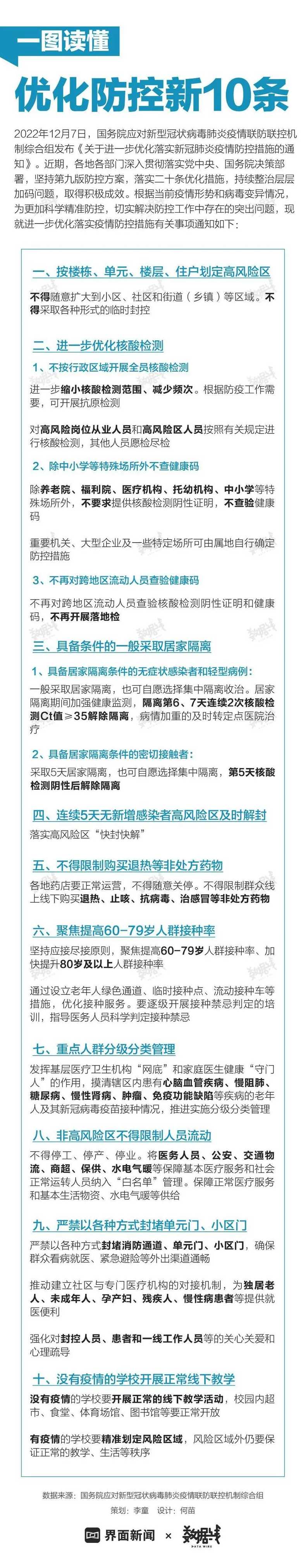 无症状和轻型病例居家隔离(无症状感染者居家隔离家里其他人可以外出吗)