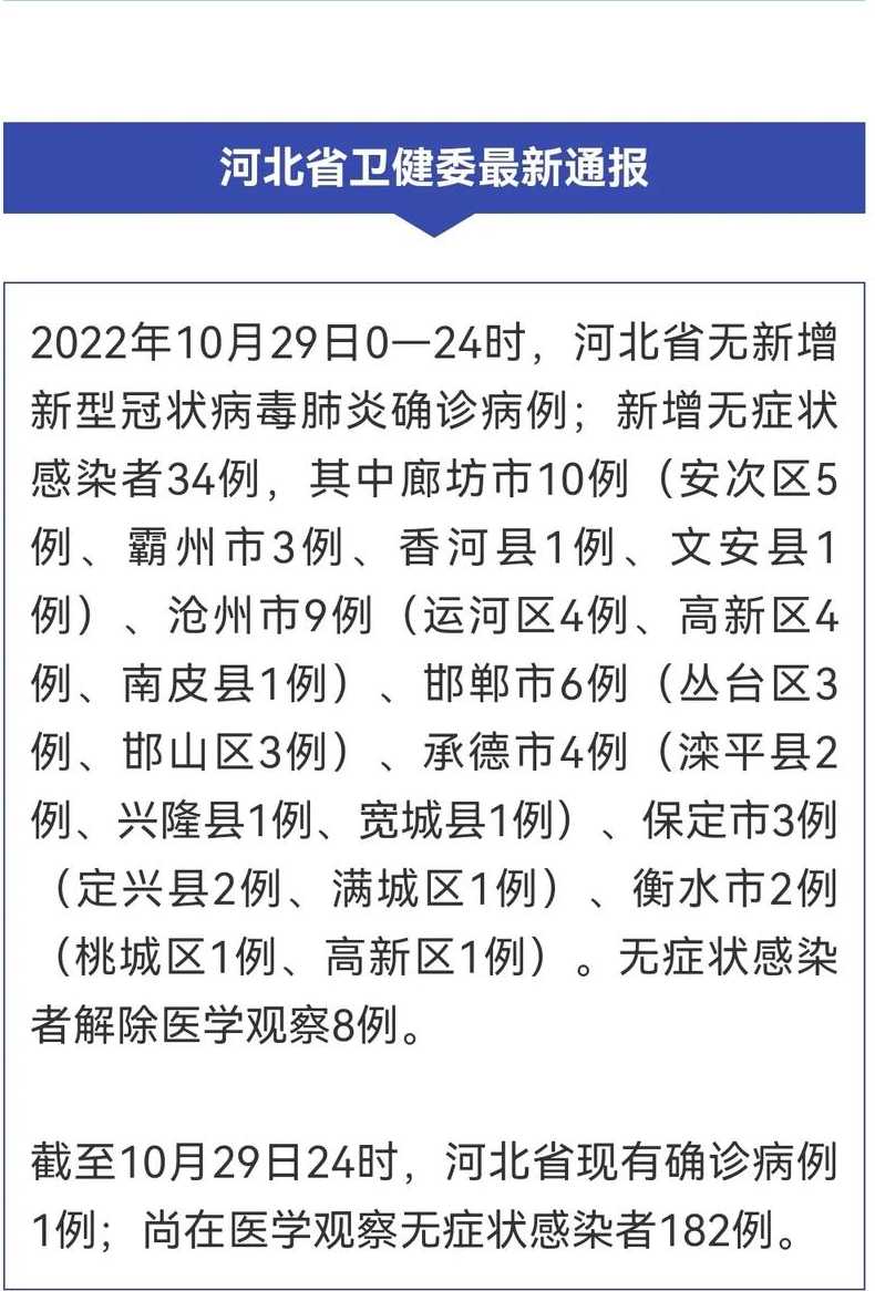 河北沧州疫情最新消息【河北沧州的疫情情况】