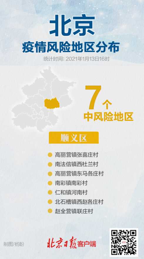 全国有49个中风险区_全国目前共有49个中风险地区,其中辽宁32个北京7个