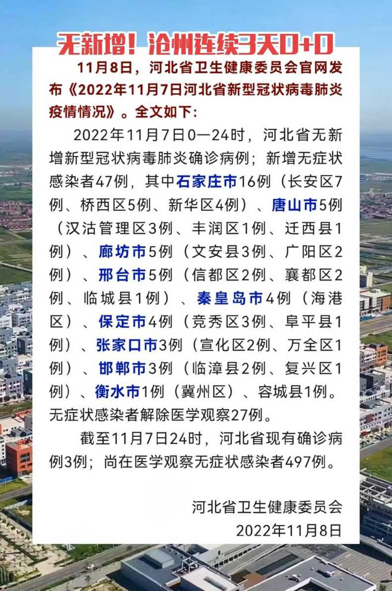 沧州市疫情最新消息（沧州市疫情最新消息今天）