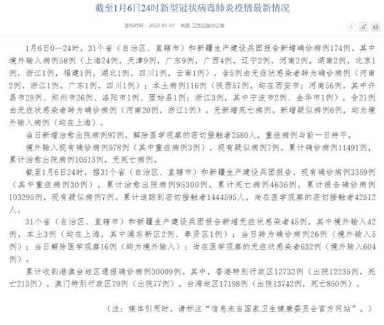 31省新增确诊1318例_31省份新增确诊13例