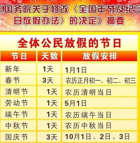 国家法定节假日安排_国家法定节假日安排什么时候出