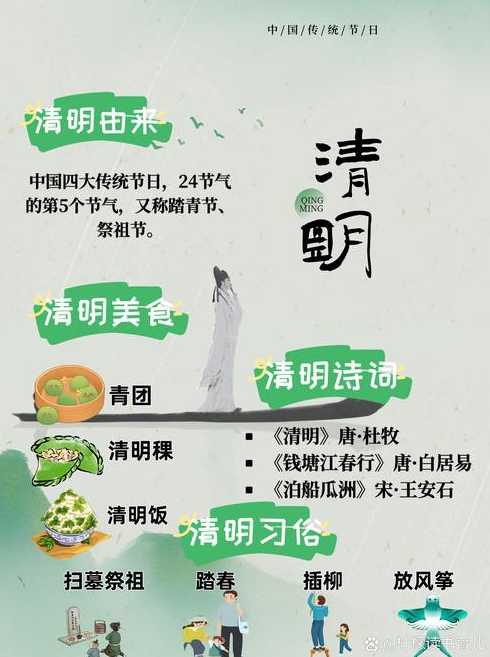 4月4日是什么日子〖清明节是几月几日〗