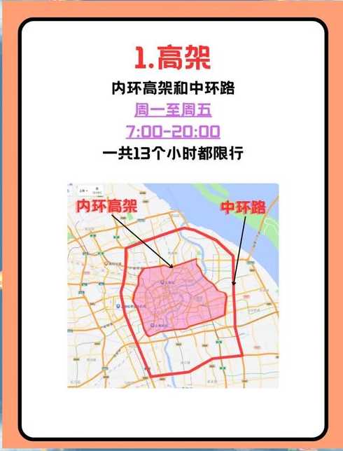 现在出入上海有什么规定〖现在出入上海最新规定2021〗