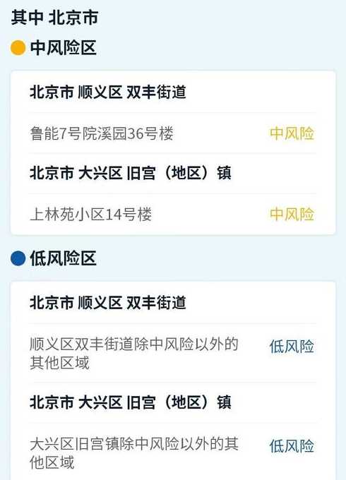 北京市高风险地区清零【北京中高风险区清零】