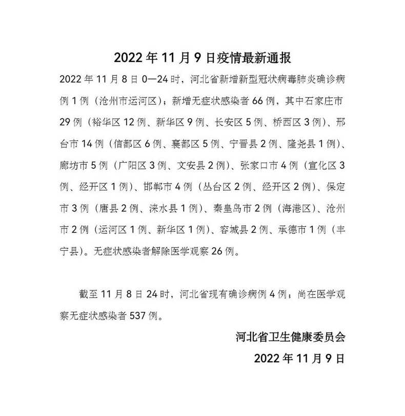 国内的疫情最新通报(国内疫情最新通知)