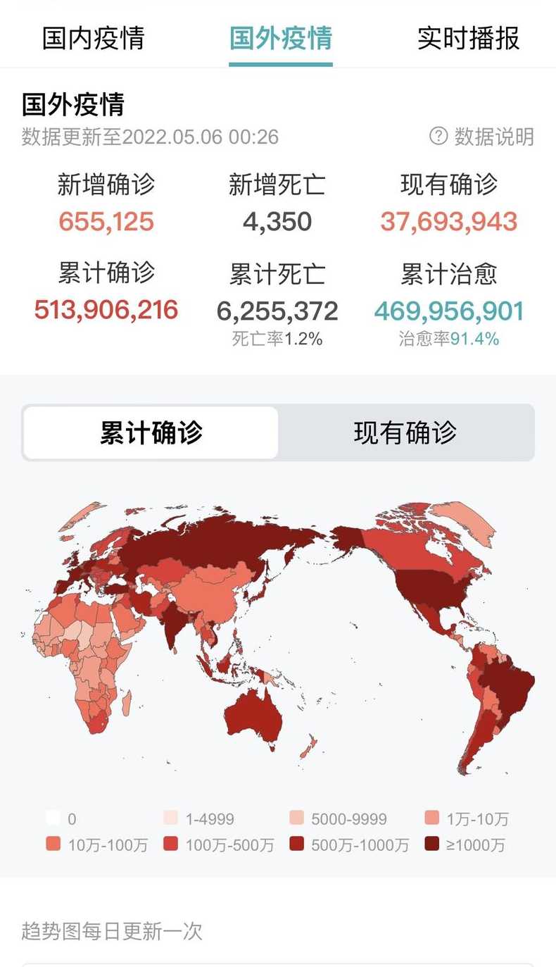 美国疫情确诊人数走势〖美国疫情确诊人数今天新增人数〗