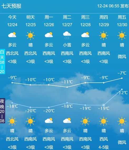 吉林省长春市天气(天气预报下载)
