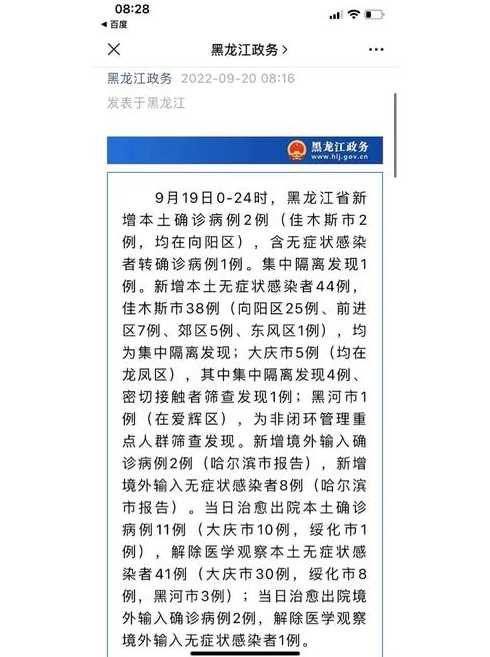 大庆疫情最新数据消息今天新增〖大庆疫情最新消息今天20例是哪的〗