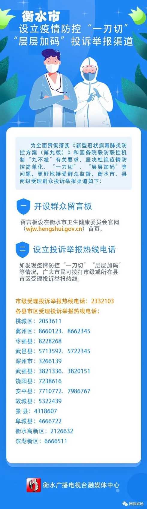 12388举报疫情一刀切有用吗【疫情一刀切如何举报】