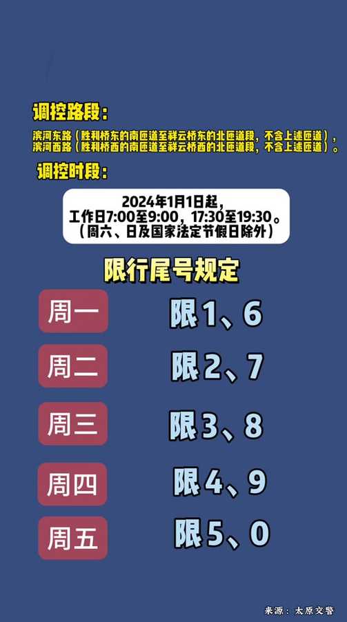 限号2021最新限号时间7月份查询(限号2021最新限号时间变更)