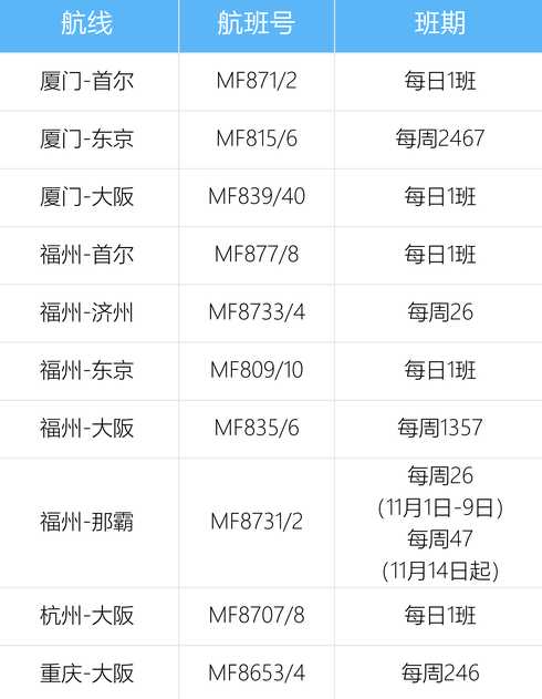 厦门机票查询【北京到厦门机票查询】