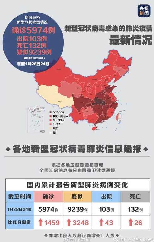 新江新增新冠病例(新江新冠最新消息)