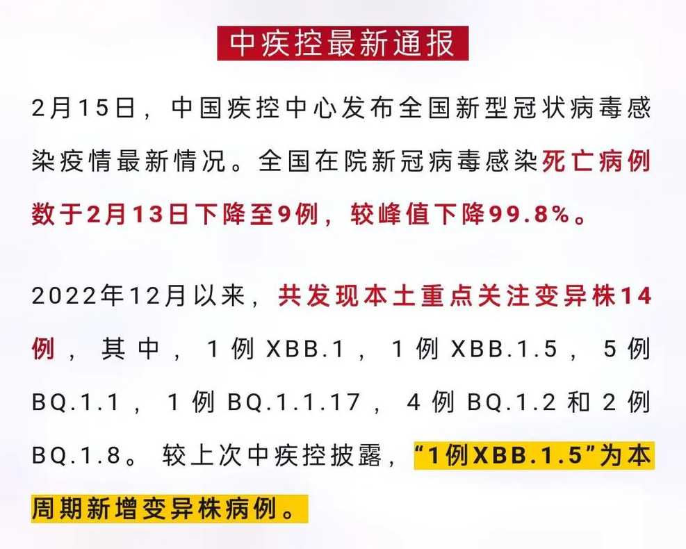 新冠疫情最新报【新冠疫情最新更新】