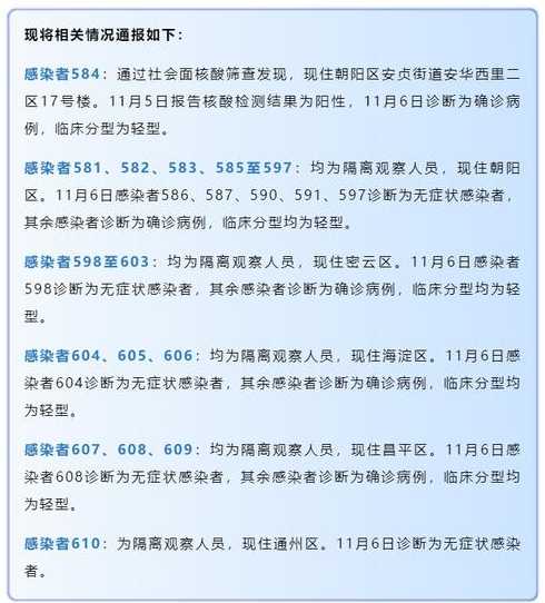 北京新增本土30例感染者(北京新增本土30例感染者是哪里的)
