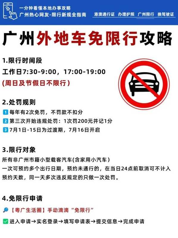 广州限行外地车_广州限行外地车的时间