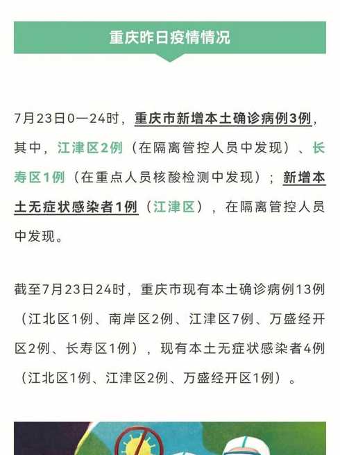 重庆疫情最新消息今天又封了(重庆疫情最新消息分布)