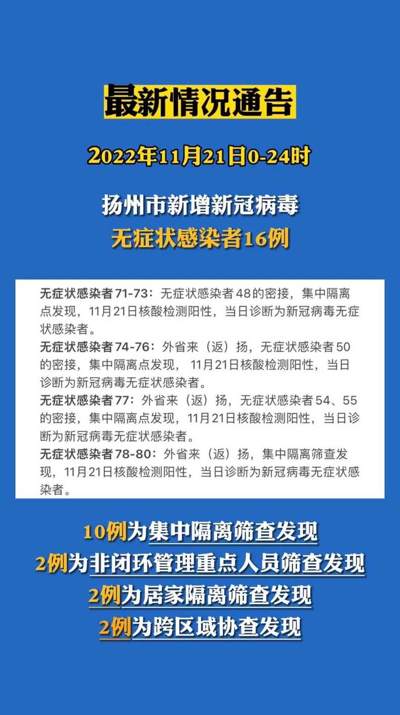新型冠状肺炎病毒最新消息(新型冠状肺炎病毒肺炎最新情况)