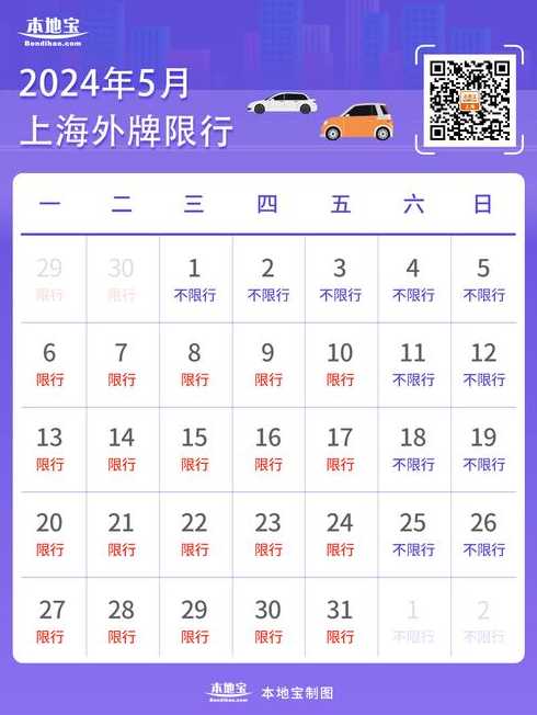 上海限行时间2020年5月最新【上海限行时间2020年5月最新查询】