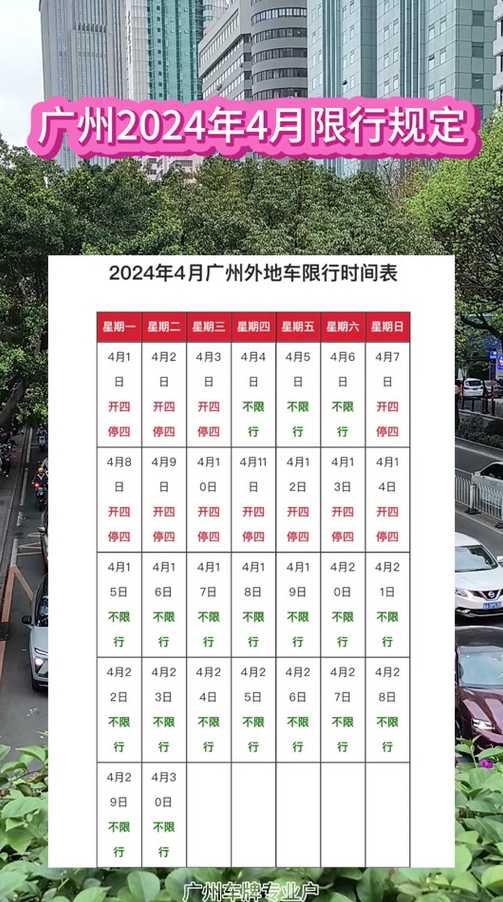 广州今日限号查询【广州今日限号查询表】