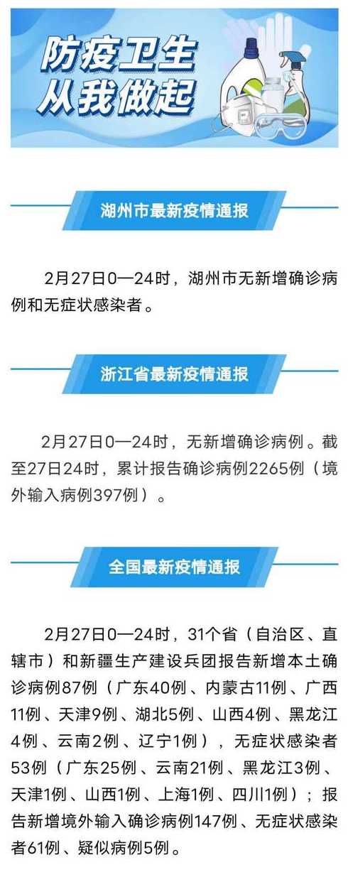 湖南最新疫情【湖南最新疫情通报2月10日】
