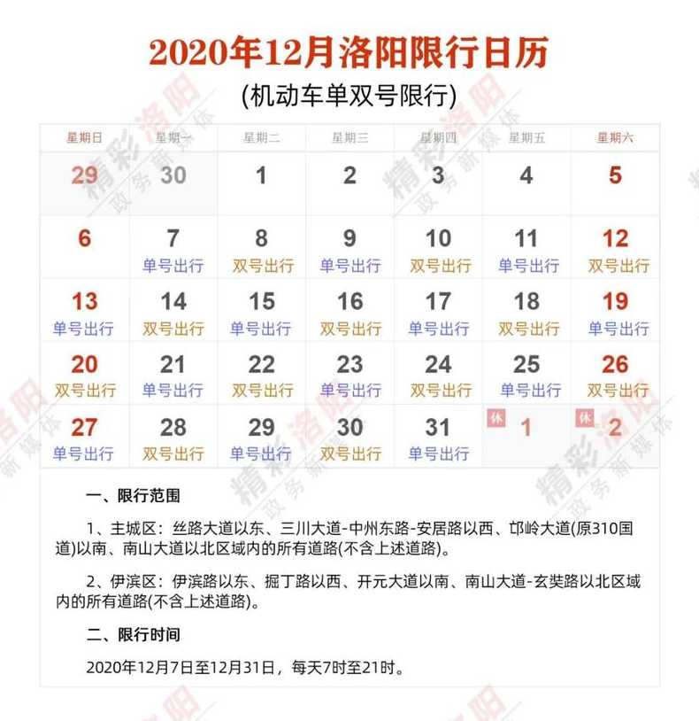 明天洛阳限行什么号码【明天洛阳限车号限几】