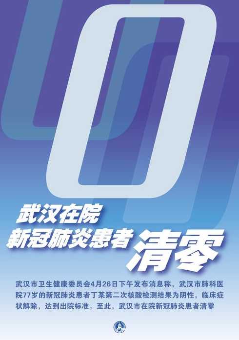 武汉在院新冠肺炎患者清零〖武汉新冠病人清零〗