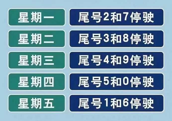 石家庄限号2021最新限号12月(石家庄限号2021年3月最新限号)