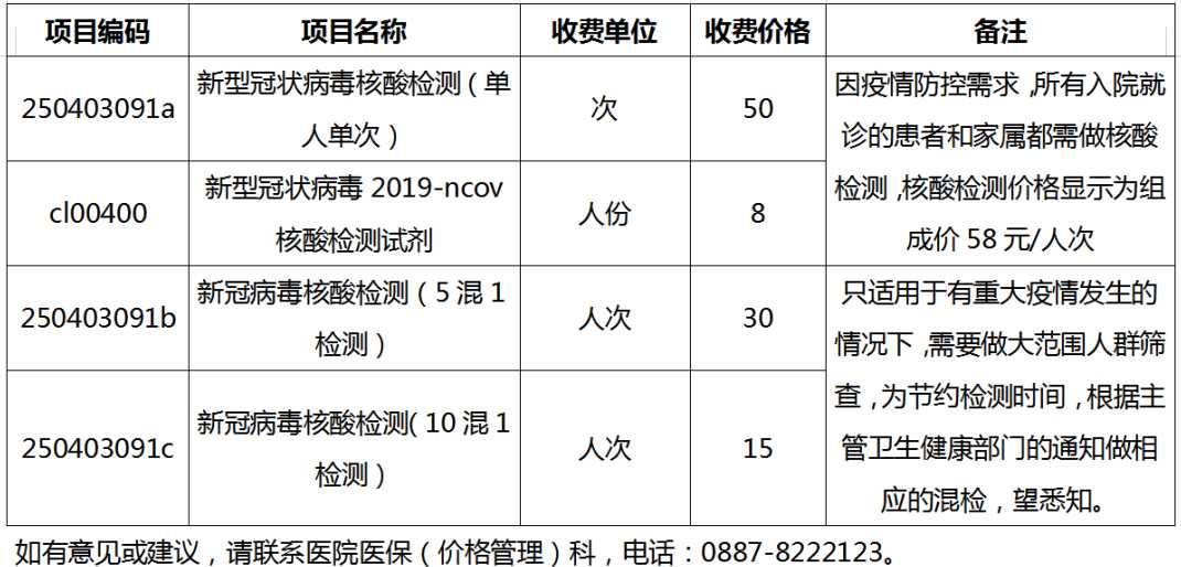 核酸收费_核酸收费价格表