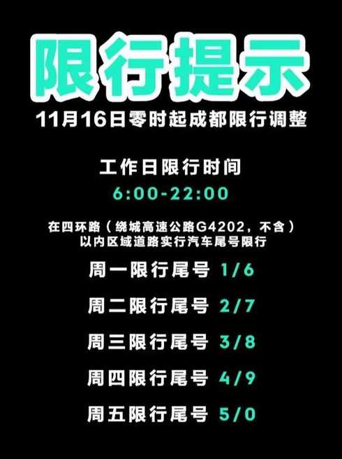 成都限行时间新规2021年2月【成都限行时间新规2021年2月几点到几点】