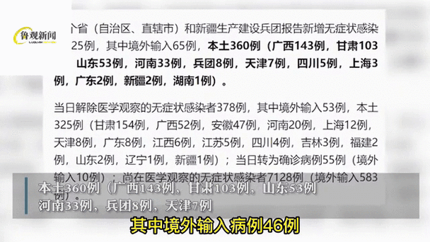 31省区市新增47例均为境外输入【31省区市新增7例境外输入病例】