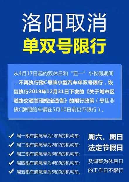 洛阳限号2020年12月最新【洛阳限号规定最新】