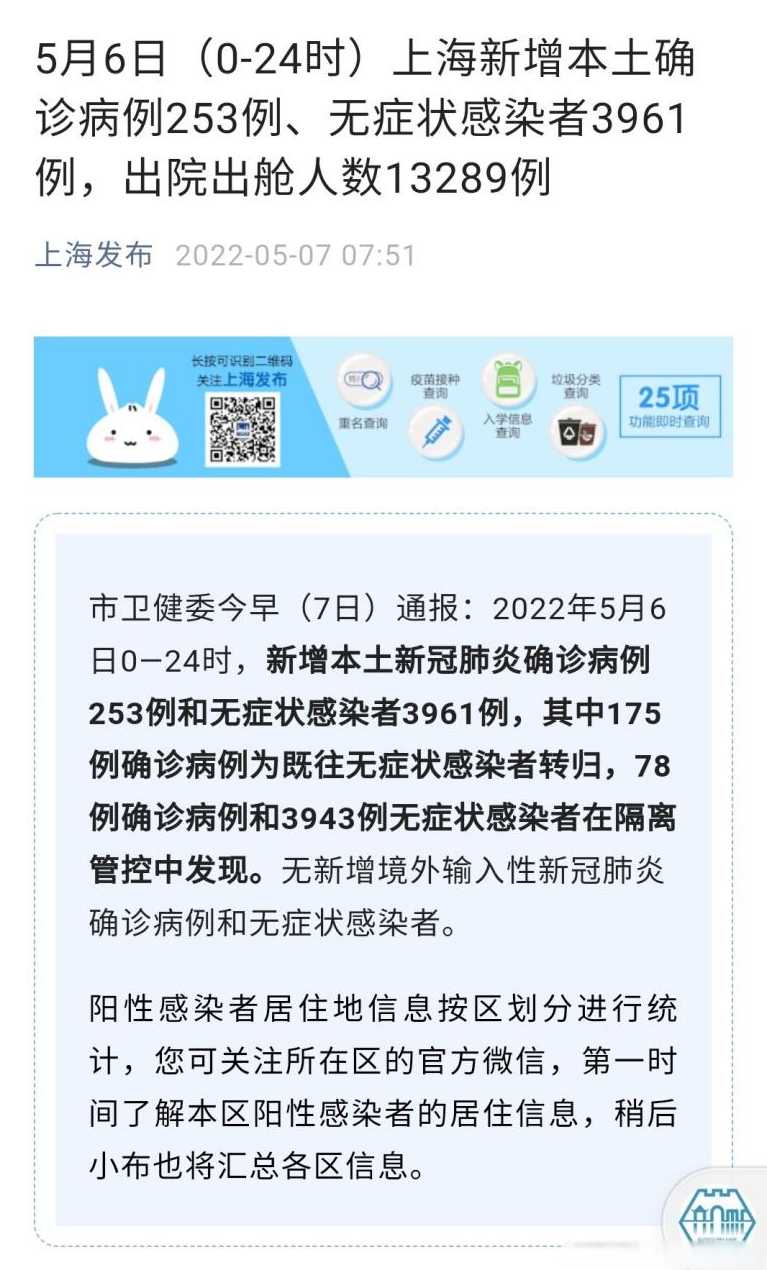 上海新增本土确诊253例【上海新增5本地确诊】