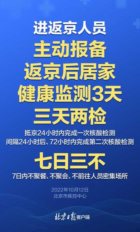 返京后居家监测3天(返京14天的健康监测是居家隔离吗)