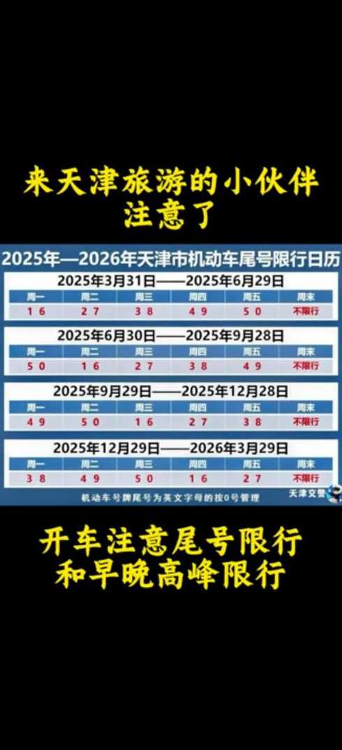 武汉限行(武汉限行政策最新2025)